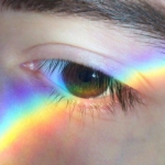 眼晴部位的头像图片大全